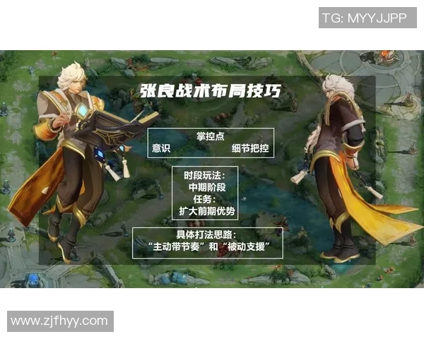 王者荣耀战术解析：BLG如何构建高效阵地战体系与战略布局